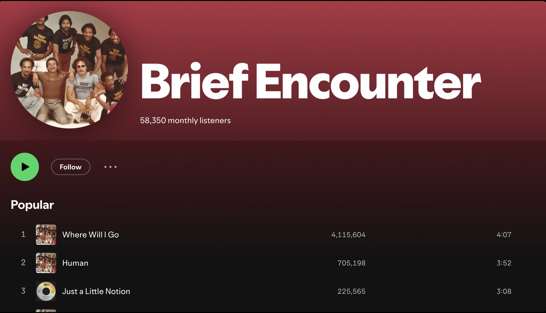 The Brief Encounter on Spotify — 58,350 monthly listeners
